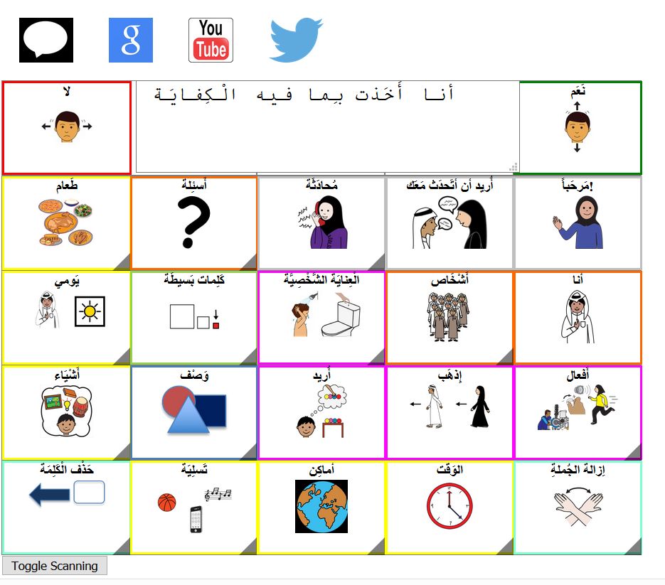 Arabic Communication chart 